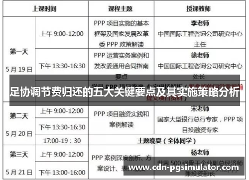 足协调节费归还的五大关键要点及其实施策略分析