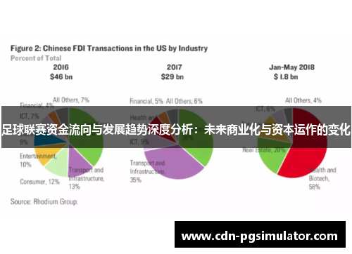 足球联赛资金流向与发展趋势深度分析:未来商业化与资本运作的变化 足球联赛资金流向与发展趋势深度分析:未来商业化与资本运作的变化