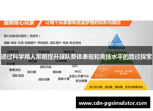 通过科学用人策略提升球队整体表现和竞技水平的路径探索