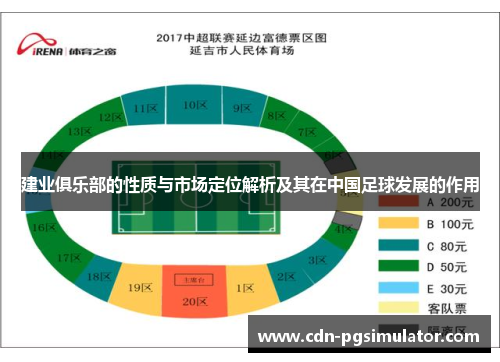 建业俱乐部的性质与市场定位解析及其在中国足球发展的作用 建业俱乐部的性质与市场定位解析及其在中国足球发展的作用