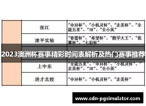 2023澳洲杯赛事精彩时间表解析及热门赛事推荐