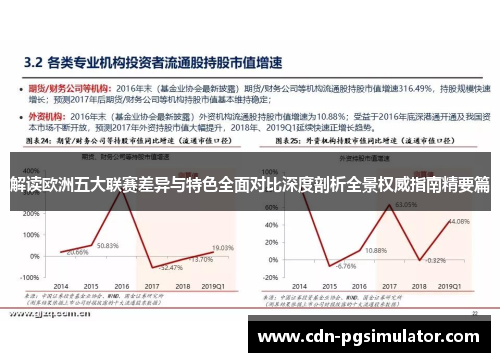 解读欧洲五大联赛差异与特色全面对比深度剖析全景权威指南精要篇 解读欧洲五大联赛差异与特色全面对比深度剖析全景权威指南精要篇