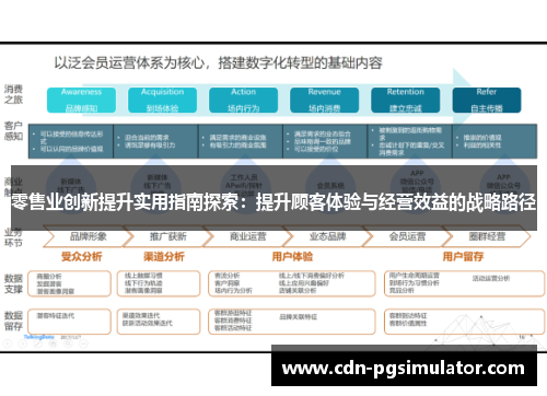 零售业创新提升实用指南探索:提升顾客体验与经营效益的战略路径 零售业创新提升实用指南探索:提升顾客体验与经营效益的战略路径
