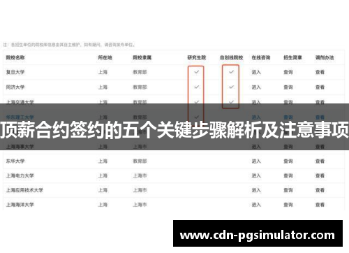顶薪合约签约的五个关键步骤解析及注意事项 顶薪合约签约的五个关键步骤解析及注意事项
