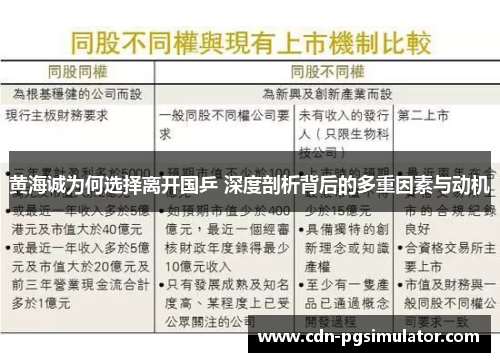 黄海诚为何选择离开国乒 深度剖析背后的多重因素与动机 黄海诚为何选择离开国乒 深度剖析背后的多重因素与动机