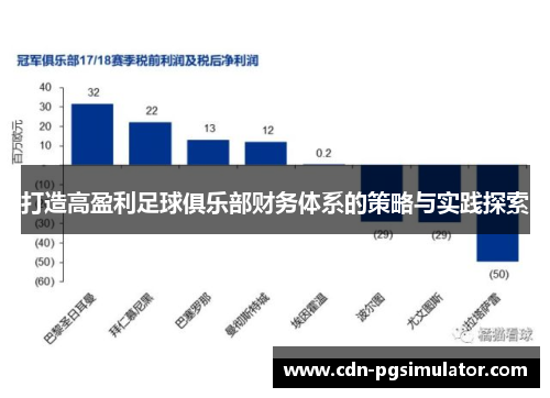 打造高盈利足球俱乐部财务体系的策略与实践探索