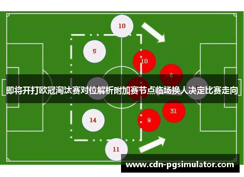 即将开打欧冠淘汰赛对位解析附加赛节点临场换人决定比赛走向