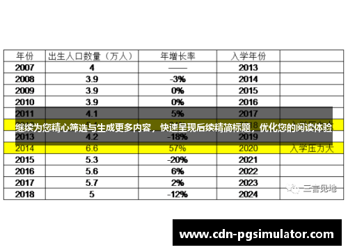 继续为您精心筛选与生成更多内容,快速呈现后续精简标题,优化您的阅读体验 继续为您精心筛选与生成更多内容,快速呈现后续精简标题,优化您的阅读体验