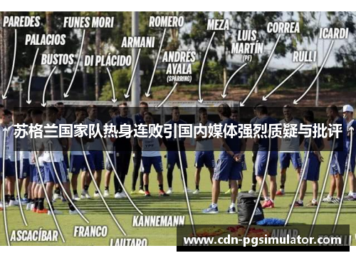 苏格兰国家队热身连败引国内媒体强烈质疑与批评