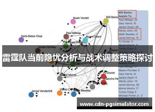 雷霆队当前隐忧分析与战术调整策略探讨 雷霆队当前隐忧分析与战术调整策略探讨