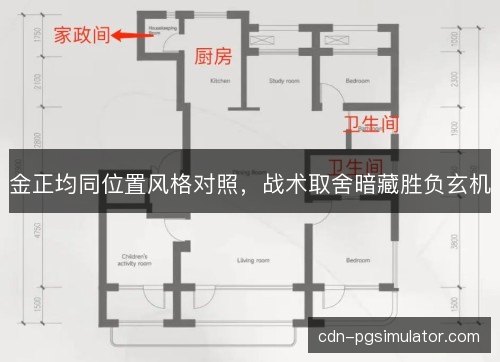 金正均同位置风格对照，战术取舍暗藏胜负玄机